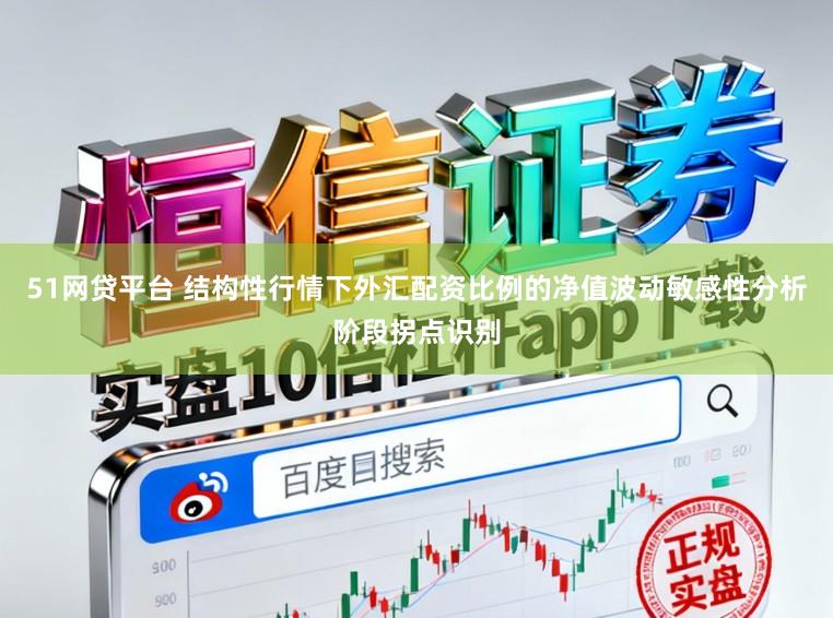 51网贷平台 结构性行情下外汇配资比例的净值波动敏感性分析阶段拐点识别