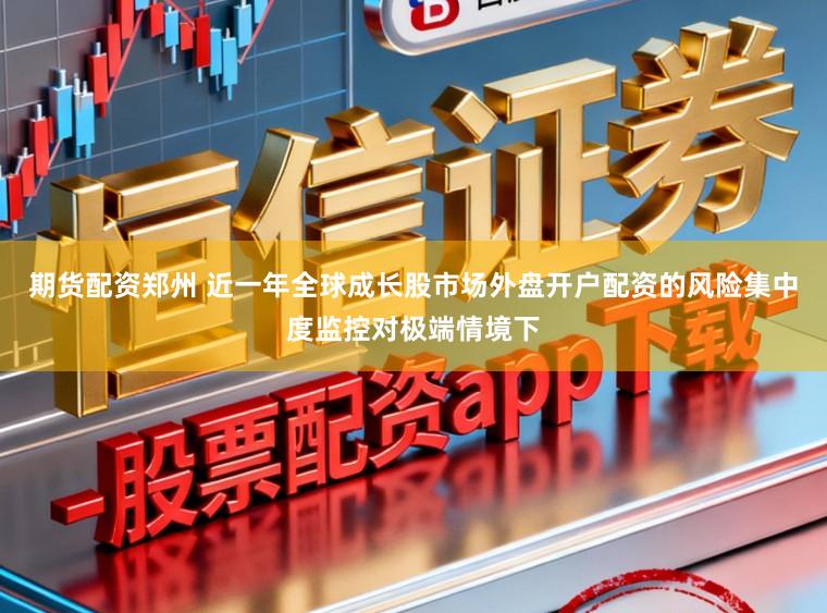 期货配资郑州 近一年全球成长股市场外盘开户配资的风险集中度监控对极端情境下