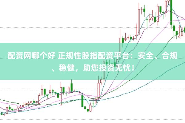 配资网哪个好 正规性股指配资平台：安全、合规、稳健，助您投资无忧！